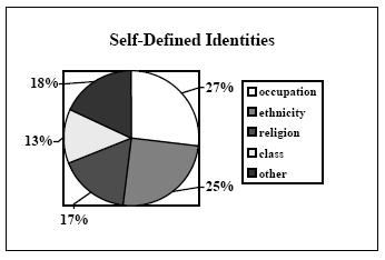 african_self_identification1.jpg